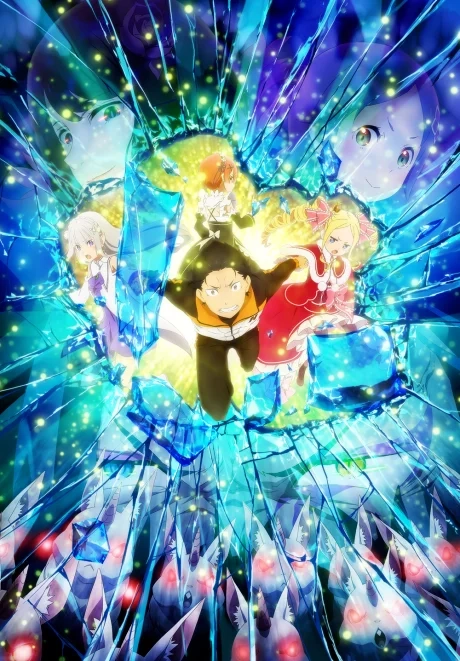 Re:ZERO -Starting Life in Another World- Saison 2 Partie 2